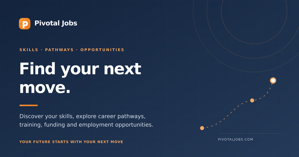 Upload a staff list, get a board-ready AI-risk report in seconds: Pivotal Jobs, UK workforce SaaS (pre-revenue)
